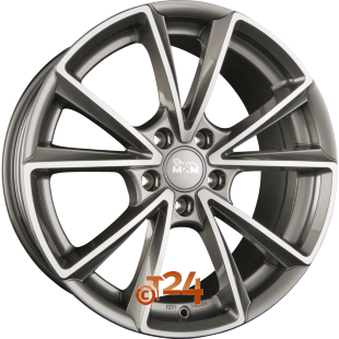 Ausgewähltes Produkt