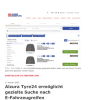 Alzura Tyre24 erm&ouml;glicht gezielte Suche nach E-Fahrzeugreifen
