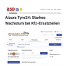 Alzura Tyre24: Starkes Wachstum bei Kfz-Ersatzteilen