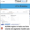 ALZURA registra in Italia una forte crescita nel segmento ricambi auto