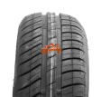 Aanvullende informatie over DUNLOP SP STREET RESPONSE 2