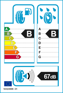 EU bandenlabel