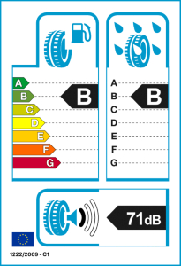 EU-Reifenlabel