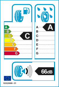 EU tyre label