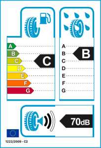 EU-Reifenlabel