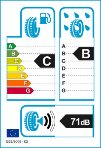 EU-Reifenlabel