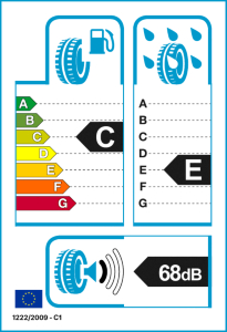 EU-Reifenlabel