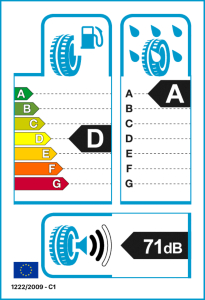 EU-Reifenlabel