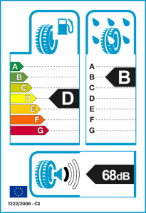 EU-Reifenlabel