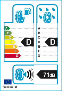 EU-Reifenlabel