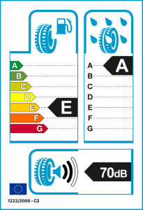EU tyre label