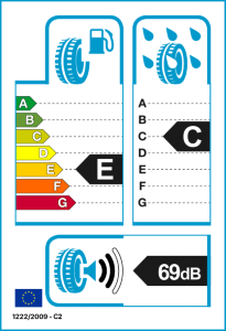 EU-Reifenlabel