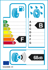 EU-Reifenlabel
