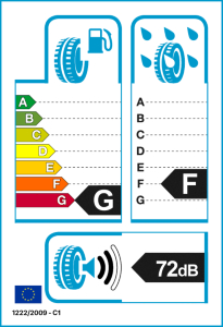 EU-Reifenlabel