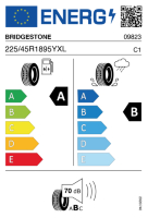 EU-Reifenlabel