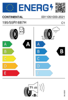 EU tyre label