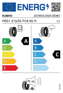 EU tyre label