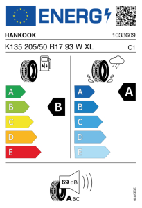 EU bandenlabel