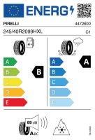 EU tyre label