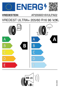 EU-Reifenlabel