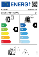 EU tyre label