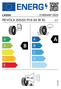 EU-Reifenlabel