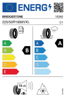 EU-Reifenlabel