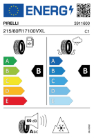 EU-label voor PIRELLI CINTURATO ALL SEASON SF 2 SUV