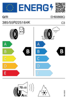 EU-Reifenlabel