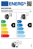 EU-label voor MASTERSTEEL PROSPORT 2