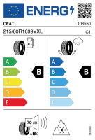 EU-label voor CEAT 4 SEASONDRIVE