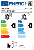 EU-Reifenlabel