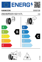 EU-Reifenlabel