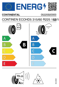 EU-Reifenlabel