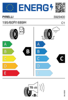 EU-label voor PIRELLI CINTURATO P1
