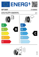 EU-label voor APTANY RA342