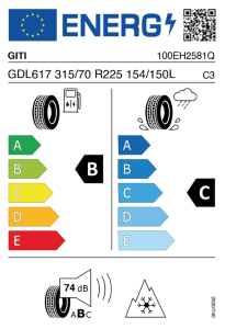 EU-Reifenlabel