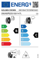 EU-Reifenlabel