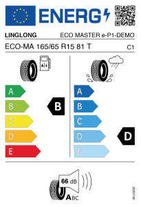 EU bandenlabel