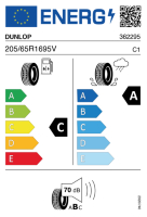 EU-label voor DUNLOP BLUE RESPONSE TG