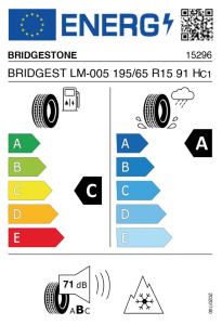EU tyre label