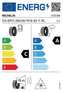 EU bandenlabel
