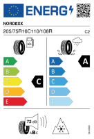 EU tyre label