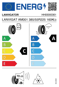 EU tyre label