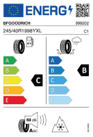 EU-label voor BFGOODRICH ADVANTAGE ALLSEASON