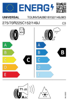 EU-Reifenlabel