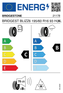 EU bandenlabel