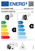 EU-label voor ATLANDER TIRE ATL33 Lander Xsport