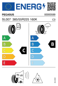 EU-Reifenlabel