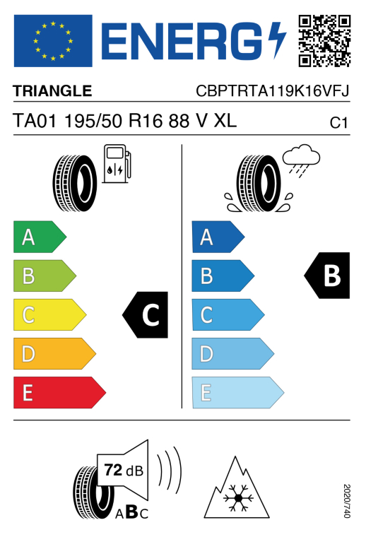 Étiquetage des pneus